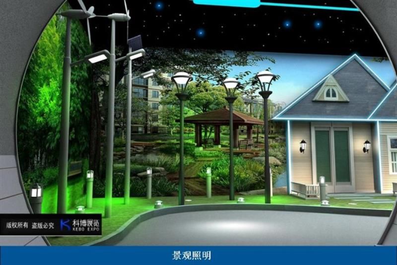 科技展厅 